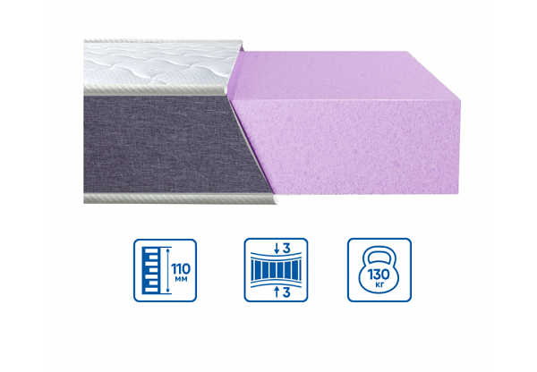 Матрас BRAVE ULTRA FOAM
