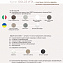 Кухня DOLCE VITA 2.6см