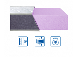 Матрас BRAVE ULTRA FOAM