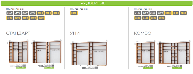 Шафа-купе 4-х дверна