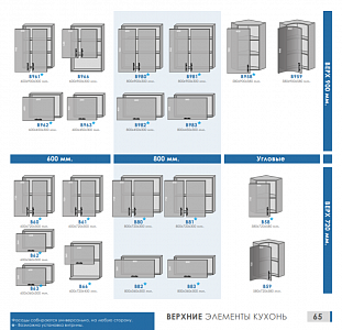 Кухни серии - «MIRROR GLOSS»