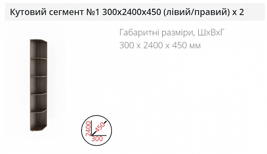 Шкаф-купе ТВ