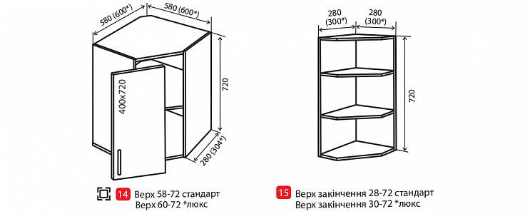 Кухня "Amore Classic"