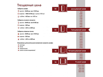 Шафа купе 2-х дверна