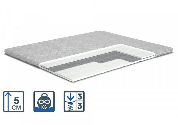 Матрас TOPPER-FUTON 3 / ТОППЕР-ФУТОН 3