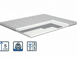 Матрас TOPPER-FUTON 3 / ТОППЕР-ФУТОН 3