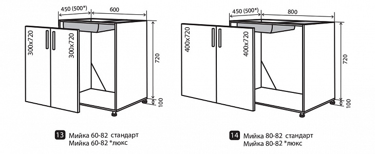 Кухня "Margo"