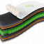 Матрас Sleep&Fly Organic Omega